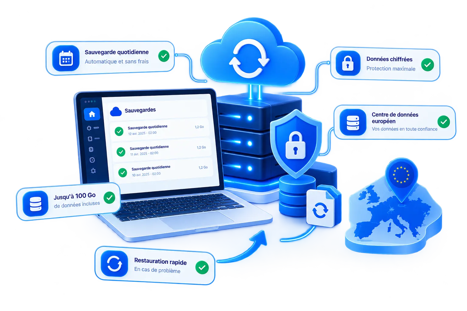 Illustration sur la sauvegarde des solutions web